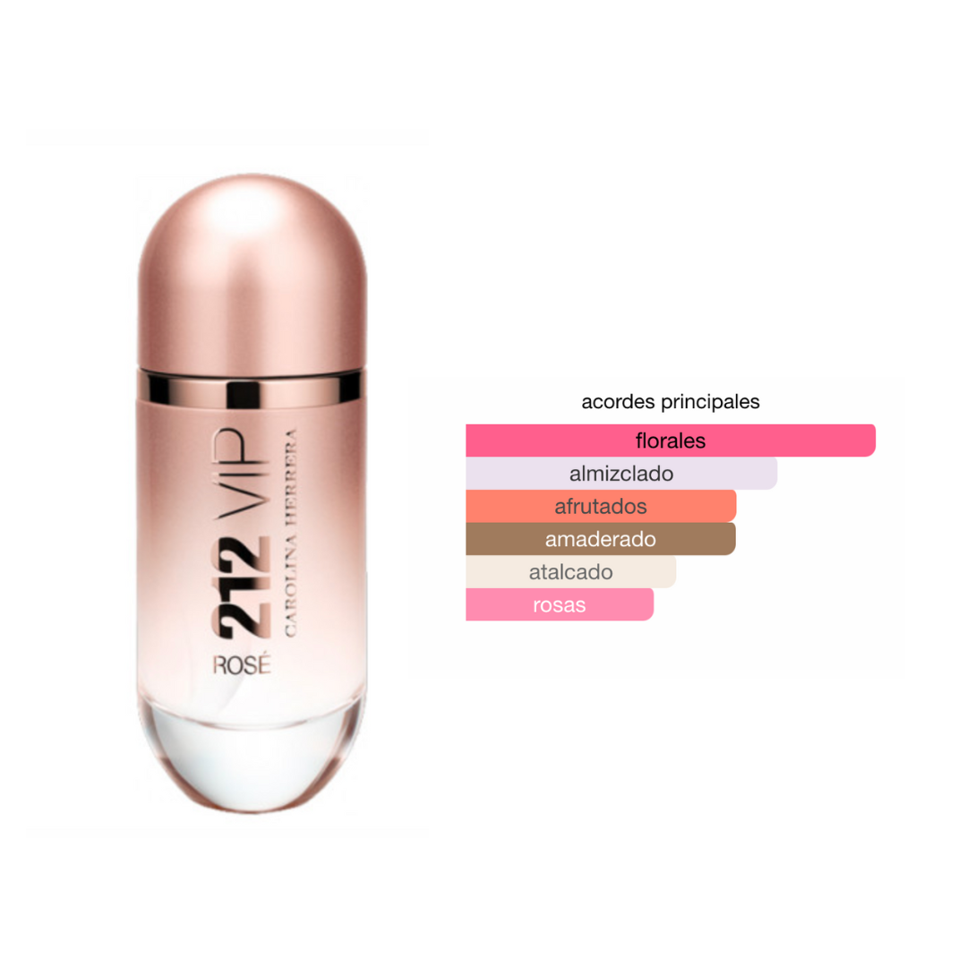 Perfumes genericos mujer