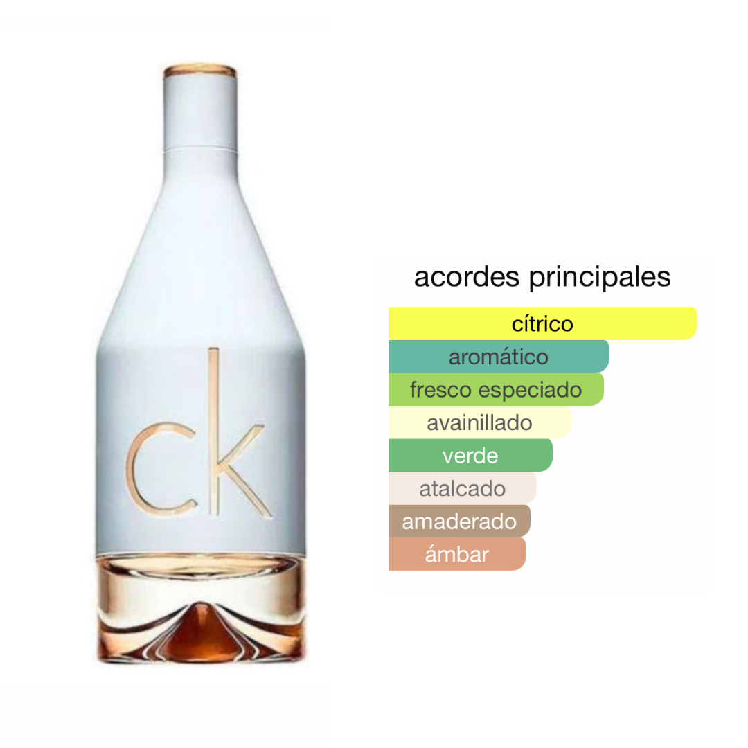 Perfumes genericos mujer