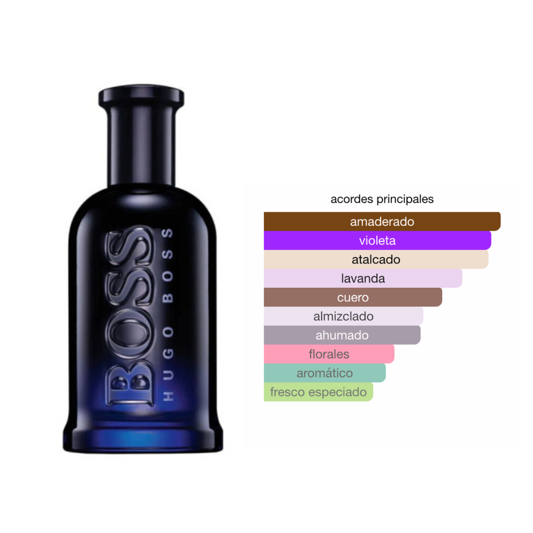 Perfumes genericos de hombre