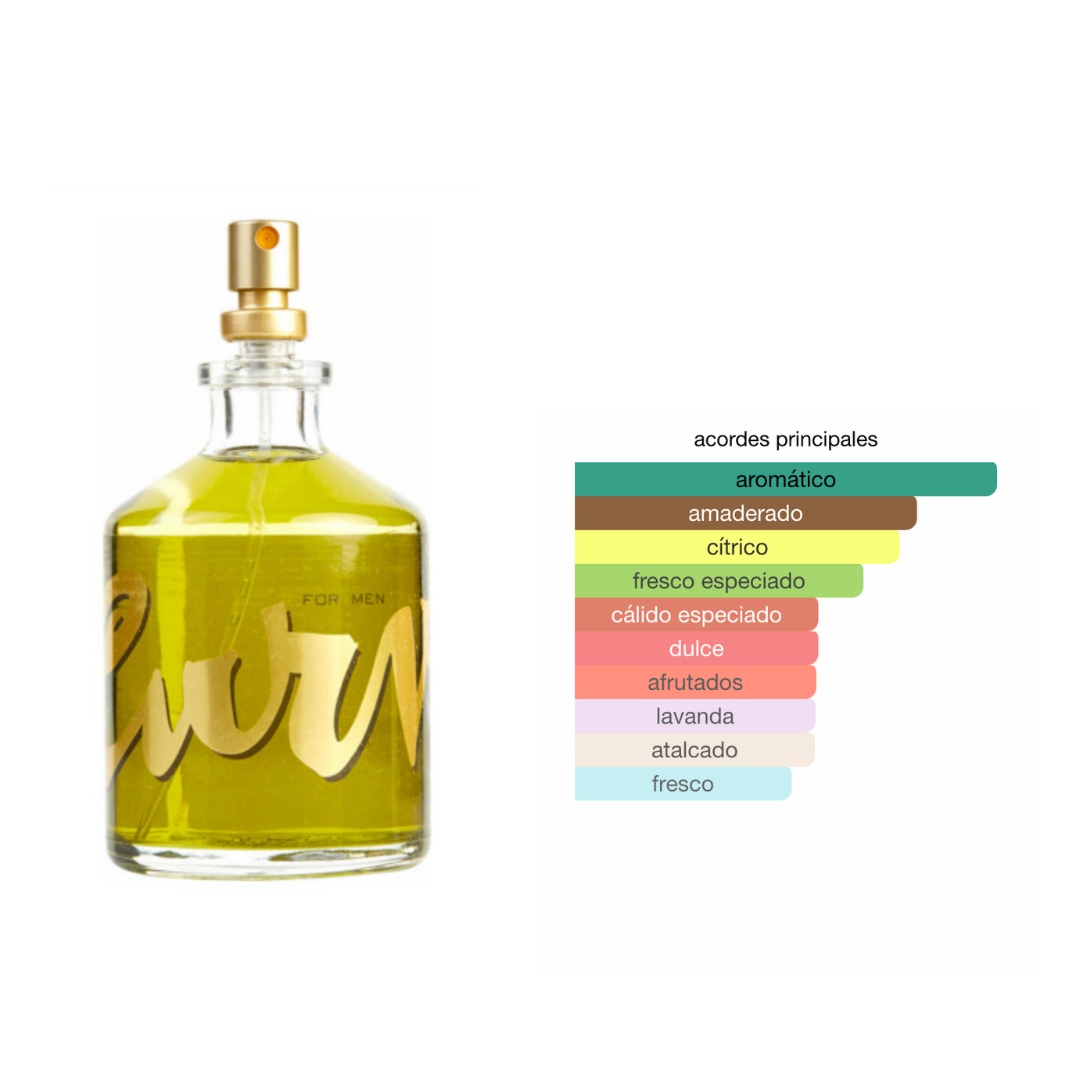 Perfumes genericos de hombre