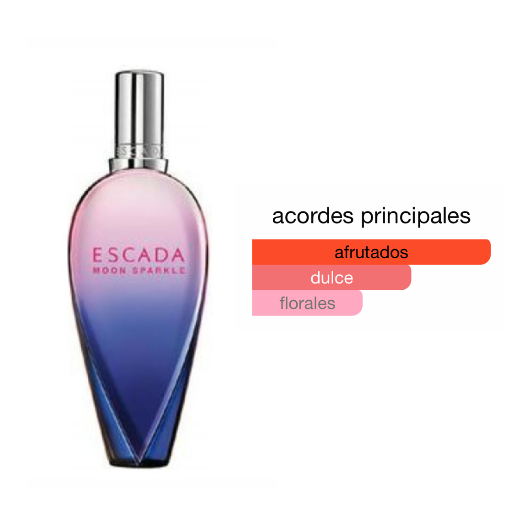 Perfumes genericos mujer