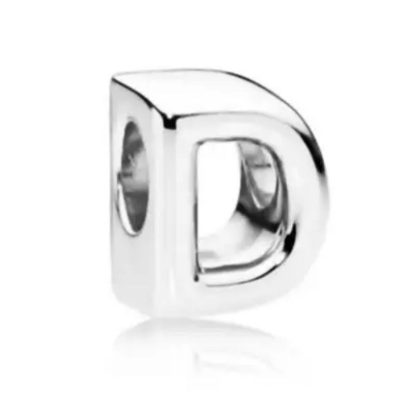 Charm IP