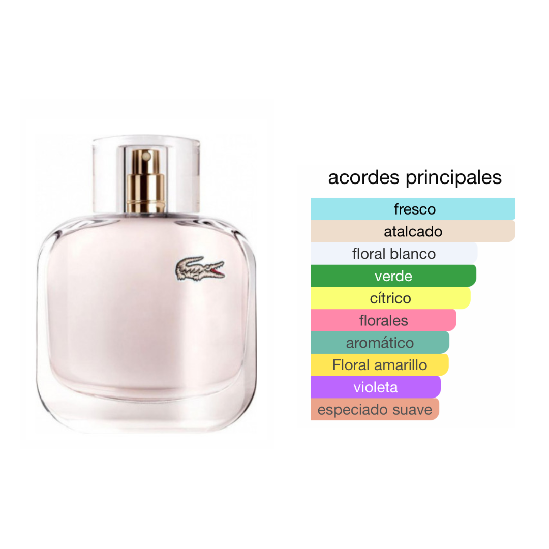 Perfumes genericos mujer