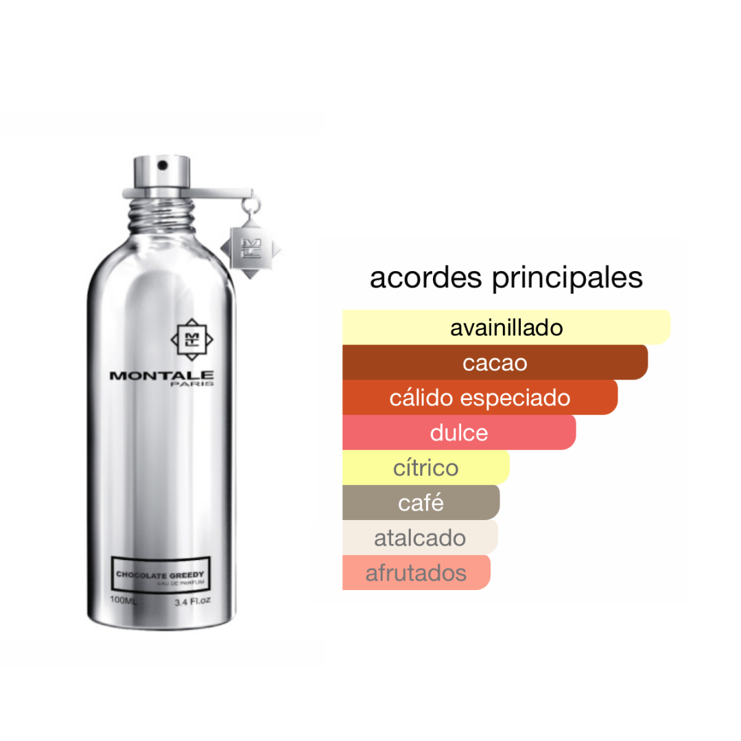 Perfumes genericos mujer