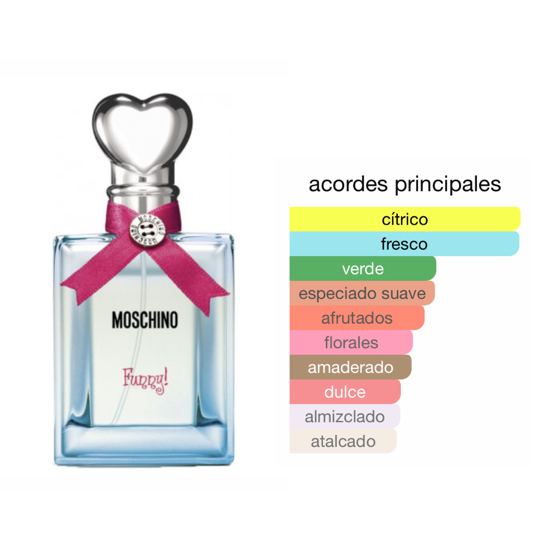 Perfumes genericos mujer