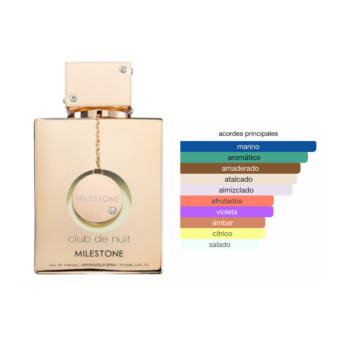 Perfumes genericos mujer