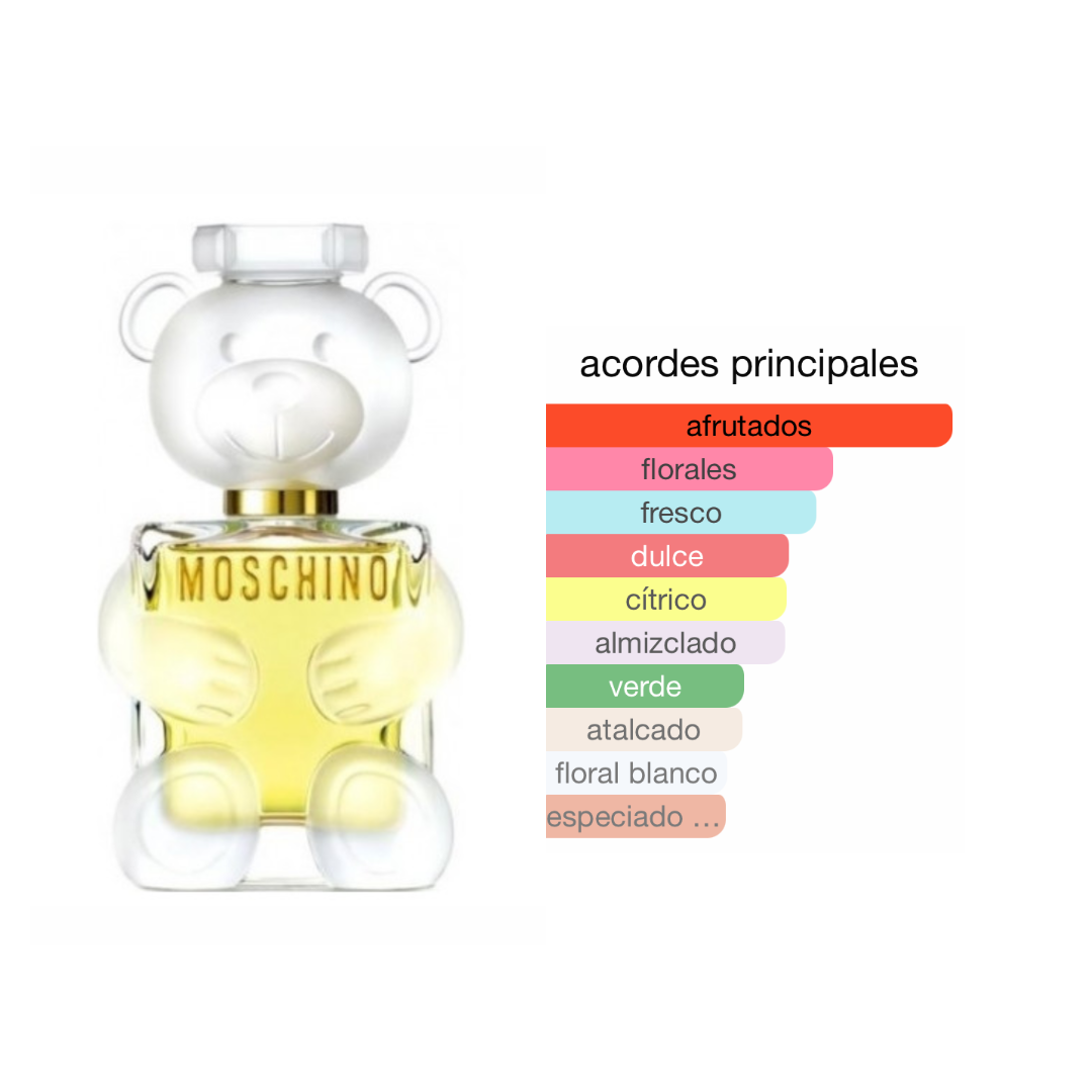 Perfumes genericos mujer