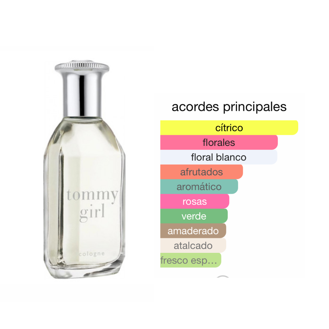 Perfumes genericos mujer