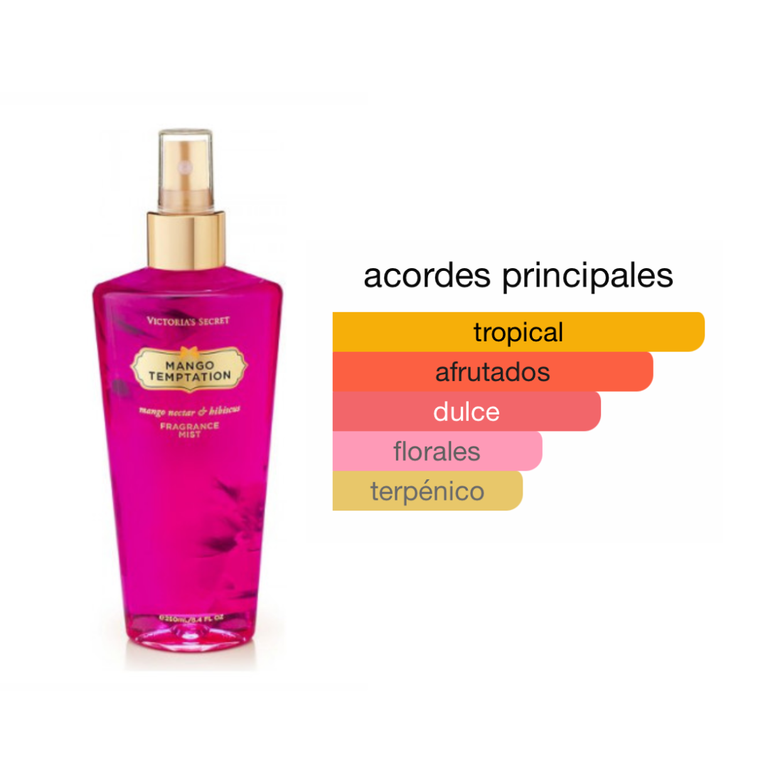 Perfumes genericos mujer