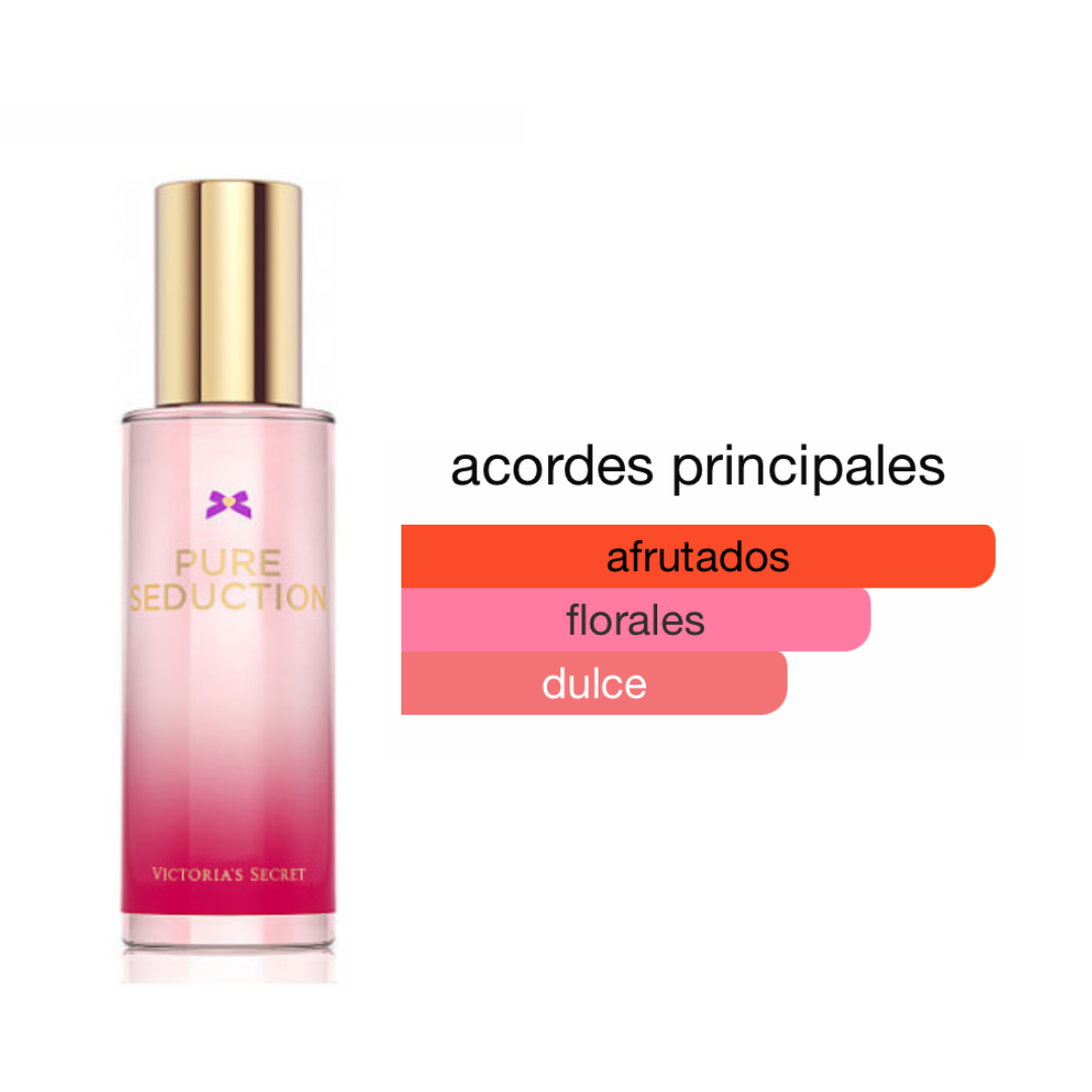 Perfumes genericos mujer