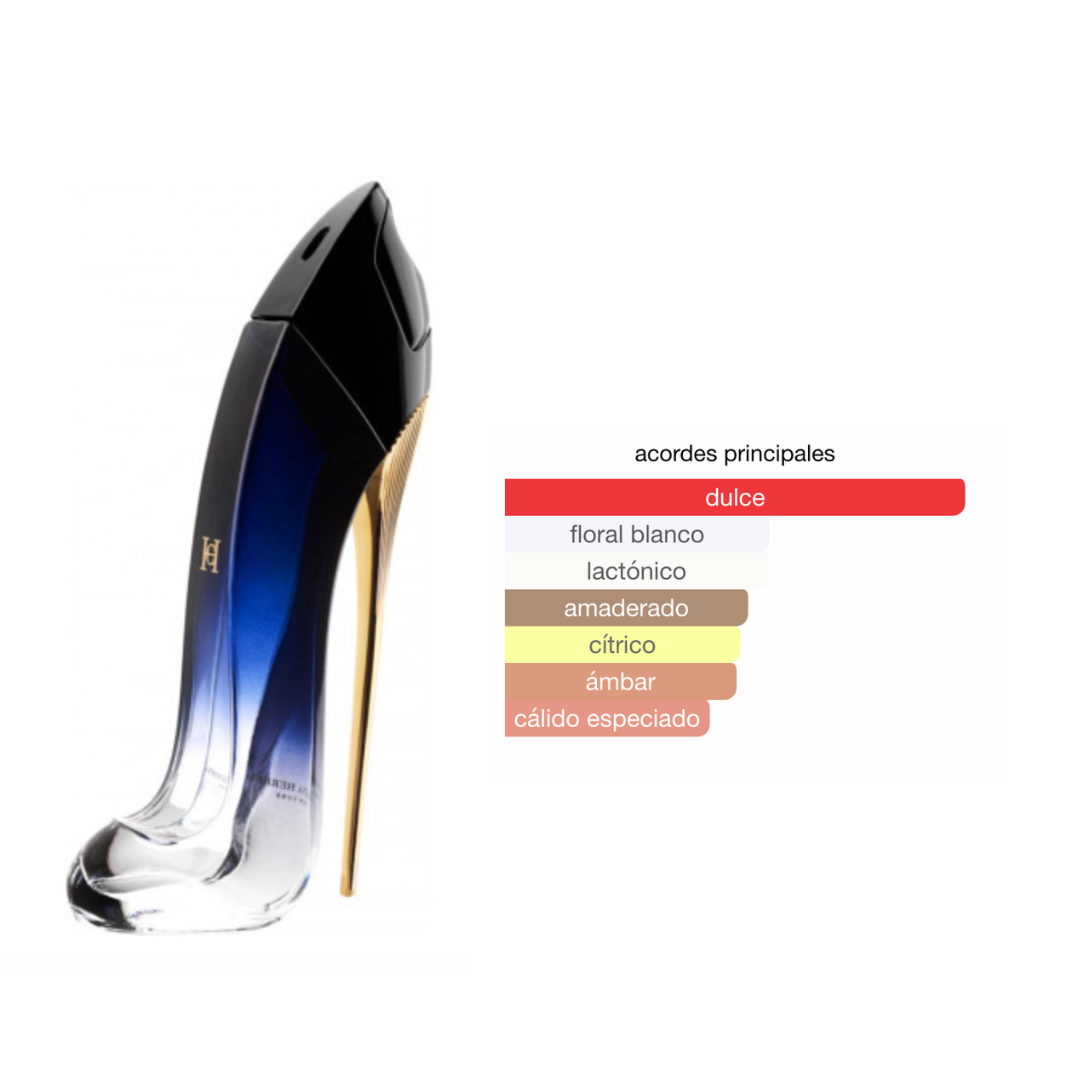 Perfumes genericos mujer