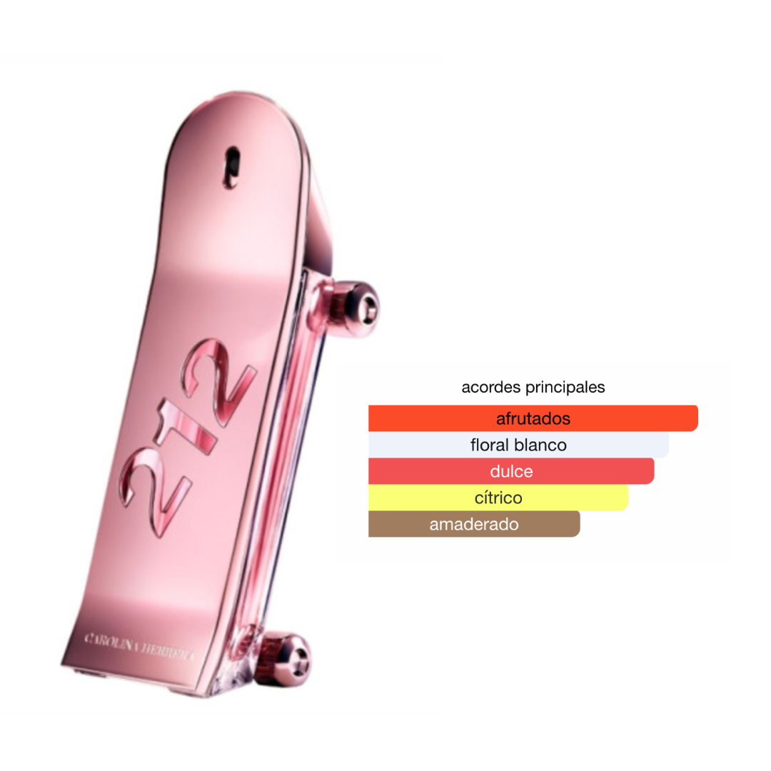 Perfumes genericos mujer